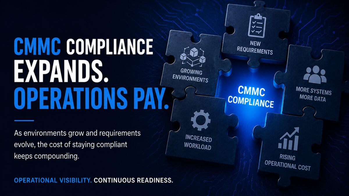 Why Compliance Effort Keeps Expanding